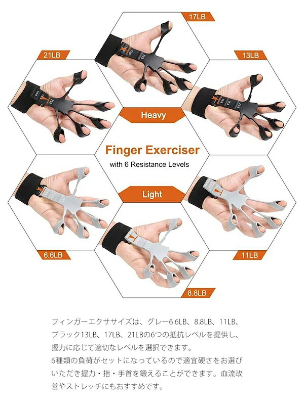 フィンガーパワー2個セット フィンガートレーナー グリップ鍛錬 握力