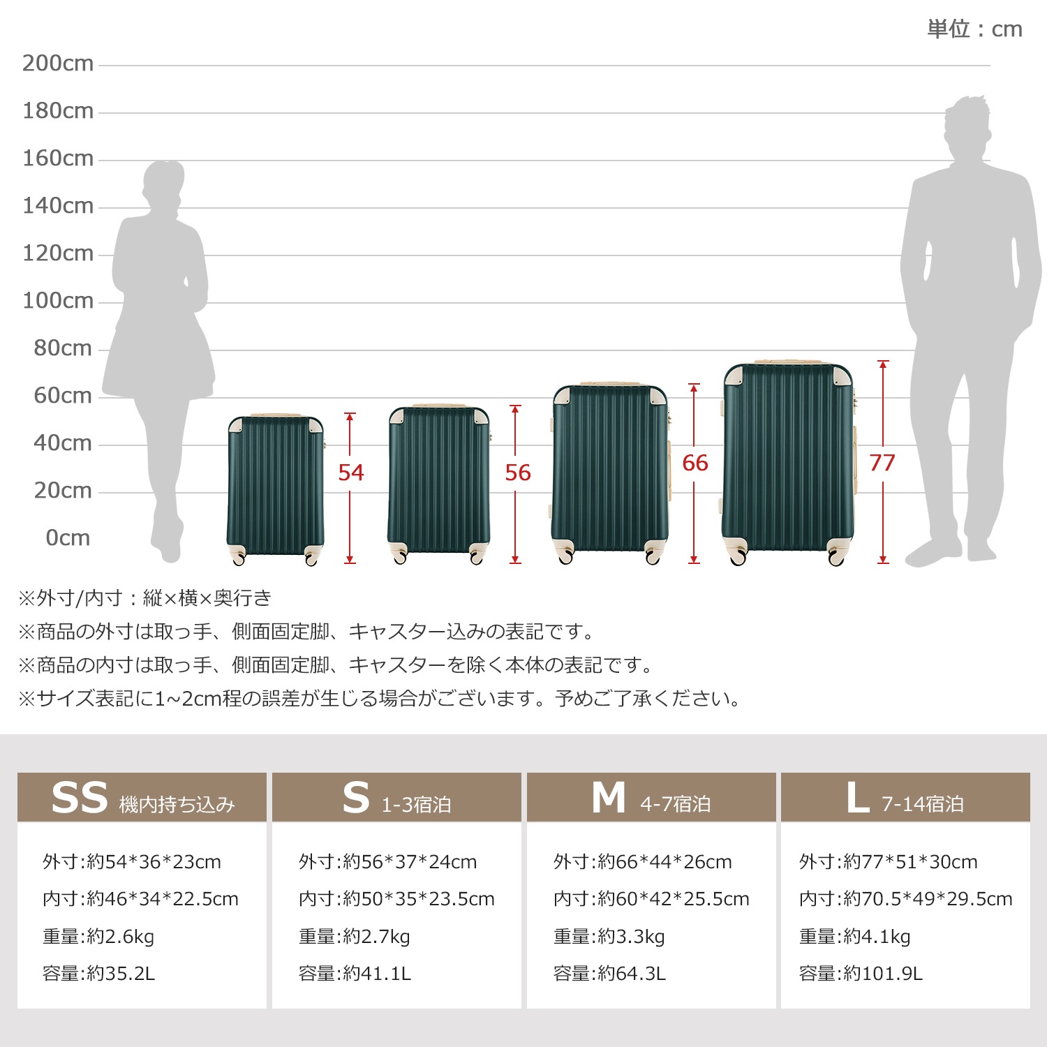 【国内出荷】キャリーケース Sサイズ スーツケース USB充電ポート付き カップホルダー付き キャリーバッグ スーツケース 2日 3日 小型 TSAロック搭載 おしゃれ-4 【国内出荷】キャリーケース Sサイズ スーツケース USB充電ポート付き カップホルダー付き キャリーバッグ スーツケース 2日 3日 小型 TSAロック搭載 おしゃれ-4