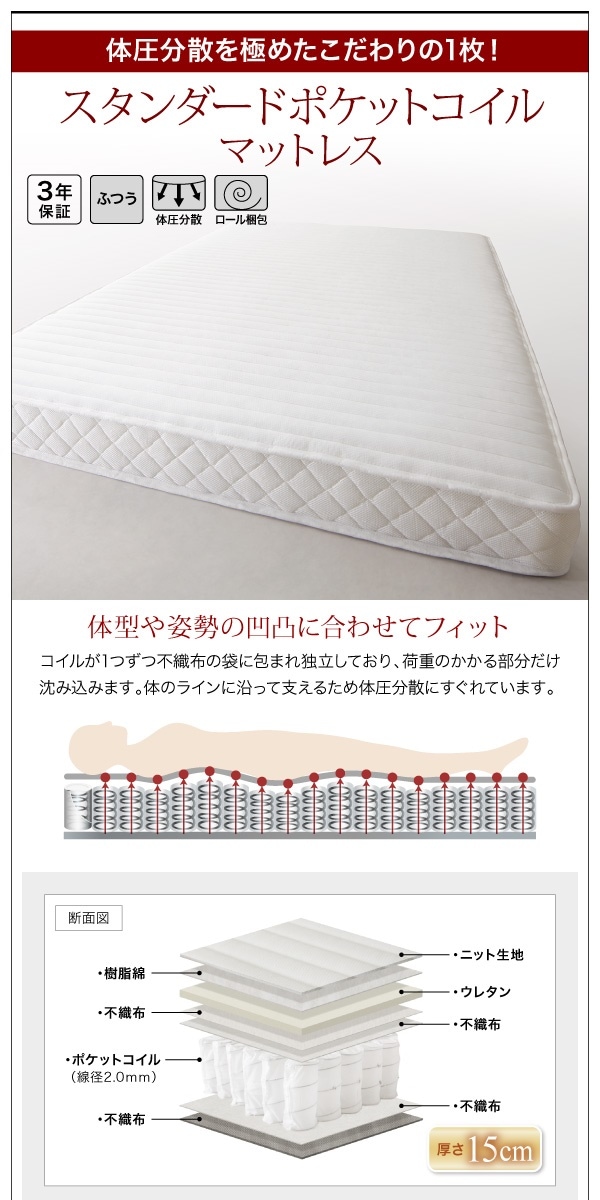 [組立設置付]大型 フロアベッド [ラトゥース] スタンダードポケットコイルマットレス付 ダブル ブラック [マットレス]白