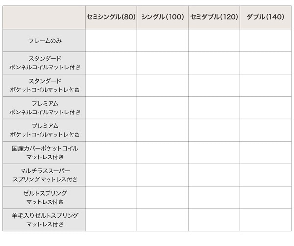 [組立設置付]大型 フロアベッド [ラトゥース] スタンダードポケットコイルマットレス付 ダブル ブラック [マットレス]白