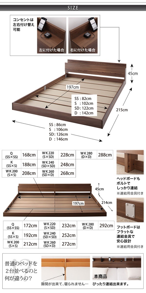 [組立設置付]大型 フロアベッド [ラトゥース] スタンダードポケットコイルマットレス付 ダブル ブラック [マットレス]白