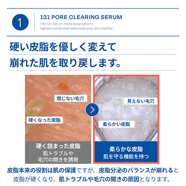 Qoo10] セラディックス 【容量UP/ニキビケア導入美容液】 13