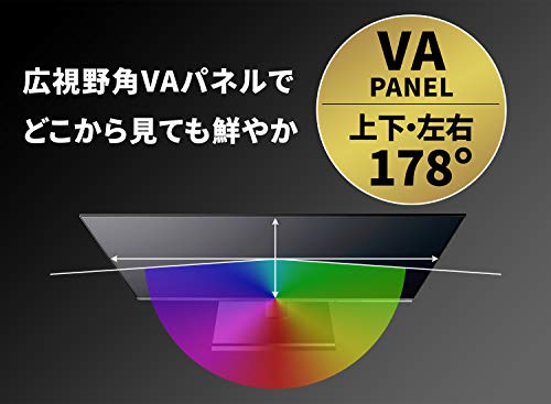 I-O ゲーミングモニター : タブレット・パソコン DATA 大得価新品
