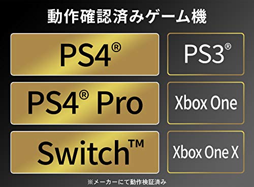 I-O ゲーミングモニター : タブレット・パソコン DATA 大得価新品