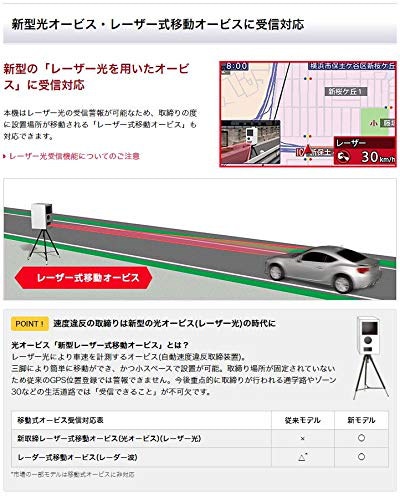 Qoo10] YupiteruユピテルLS700新型光