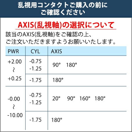 シード ワンデーピュア うるおいプラス乱視用 32枚入8箱 シード ワンデーピュア うるおいプラス乱視用 32枚入8箱