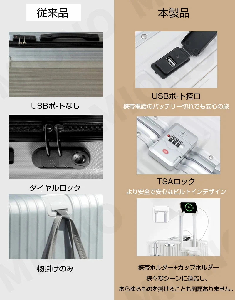 【即納】スーツケース Sサイズ スーツケース Mサイズ スーツケース Lサイズ アルミフレームタイプ USBポート付き キャリーケース カップホルダー付き 機内持ち込み 軽量 大容量 TSAロック 修 【即納】スーツケース Sサイズ スーツケース Mサイズ スーツケース Lサイズ アルミフレームタイプ USBポート付き キャリーケース カップホルダー付き 機内持ち込み 軽量 大容量 TSAロック 修