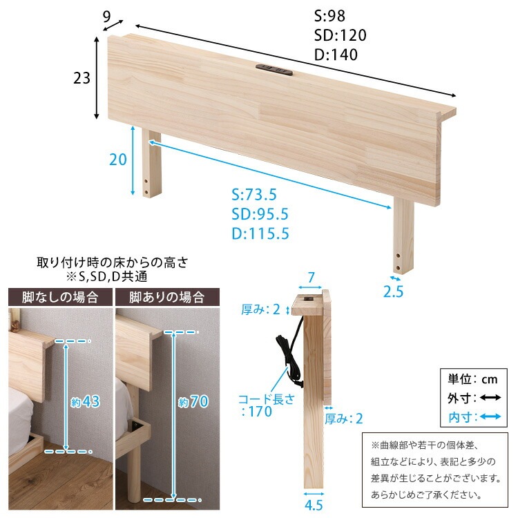 宮単品 パイン材 高さ2段階調整 脚付き すのこ ベッド用 シングル サイズ 幅101cm 低ホルムアルデヒド 家具 引越し 新生活 HP-02S