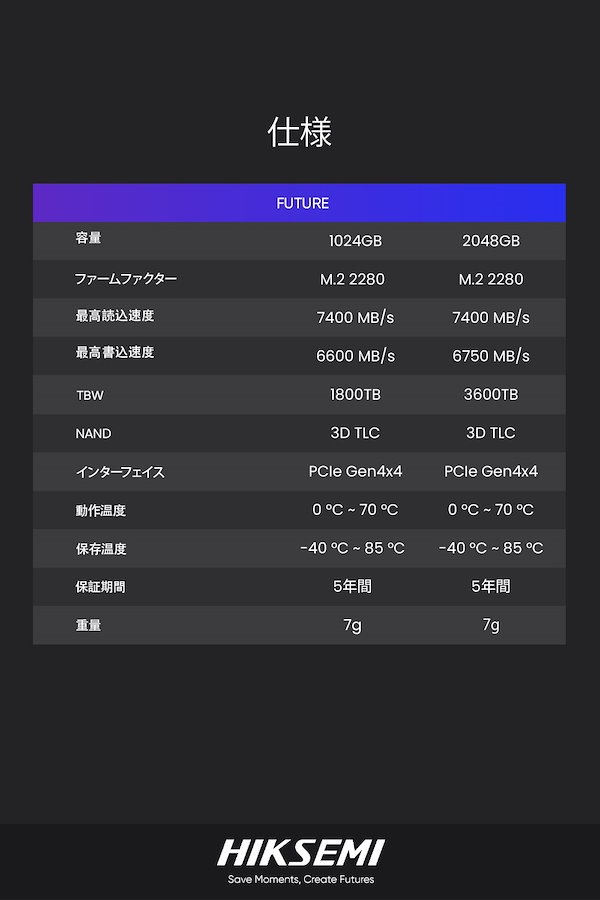 Qoo10] HIKSEMI HIKSEMI 2TB NVMe SSD