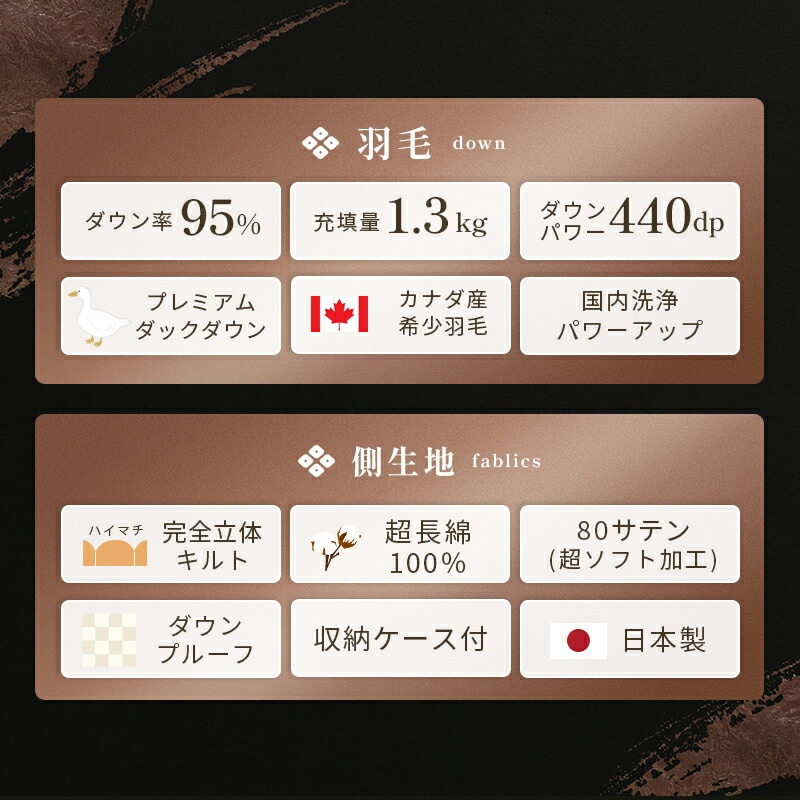 羽毛布団 シングルロング プレミアムダックダウン95% 150X210cm 完全立体キルト 京都職人の羽毛布団 増量1.3kg 440dp以上 日本製 京都羽毛 3SA-2