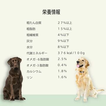 Planet Pet プラペ ! CP 鴨 & オレンジ ドッグフード ・穀物不使用（グレインフリー）＆ 無添加2kg ・ アレルゲンカット ドッグフード ・ 消化サポートに必要な乳酸菌入り・単一タン