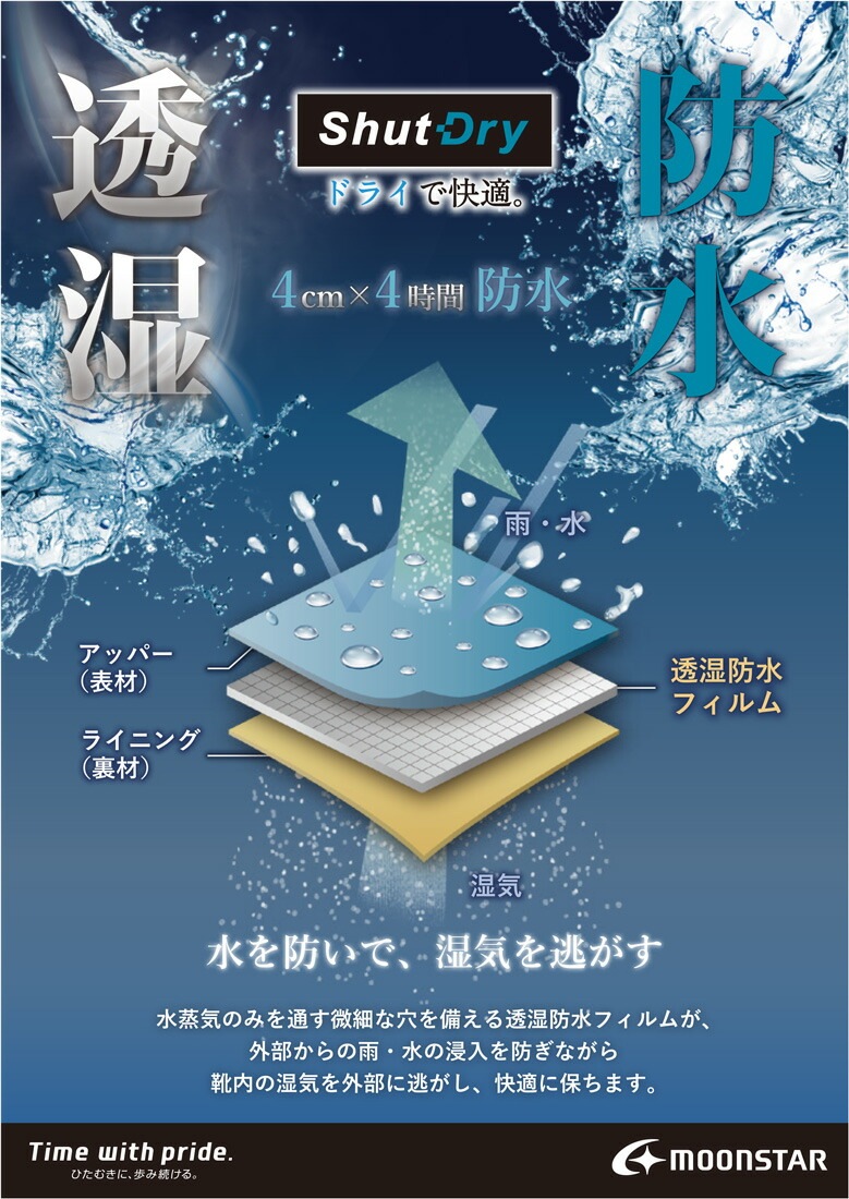 メンズ スニーカー サプリスト SPLT SDM01 4E 幅広 ワイド ゆったり 防水 レインスニーカー 抗菌防臭 メンズ スニーカー サプリスト SPLT SDM01 4E 幅広 ワイド ゆったり 防水 レインスニーカー 抗菌防臭