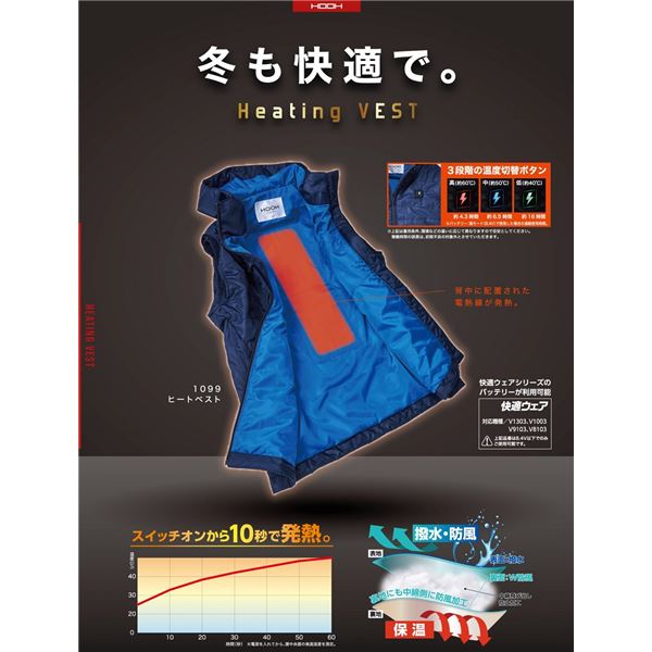 村上被服 1088 ヒートベスト（立衿） ネイビー XL バッテリーセット（服+バッテリー）
