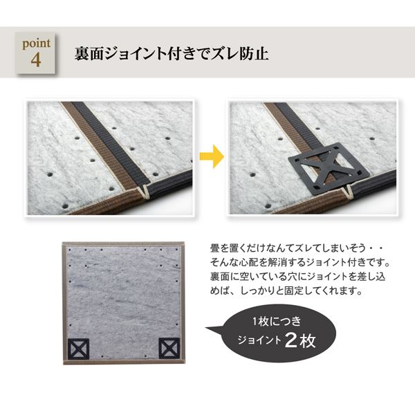 シンプルカラー ユニット畳/置き畳 (ダークグリーン 約70×70cm×1.7cm) 日本製 軽量 抗菌 防臭 防滑 連結ジョイント付