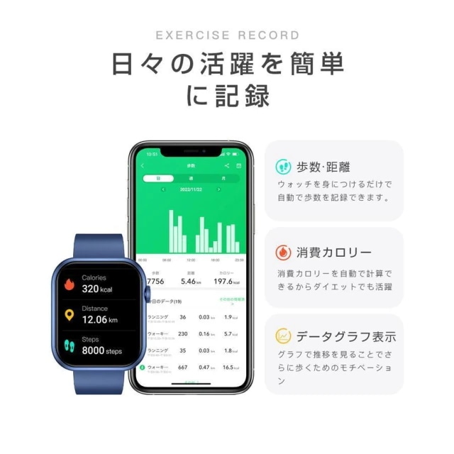 即日発送 スマートウォッチ 血糖値 血圧測定 通話機能 【通話機能付き & 300mAh大容量バッテリー& 2.0インチ大画面】smart watch iPhone/アンドロイド対応 体温検知 即日発送 スマートウォッチ 血糖値 血圧測定 通話機能 【通話機能付き & 300mAh大容量バッテリー& 2.0インチ大画面】smart watch iPhone/アンドロイド対応 体温検知