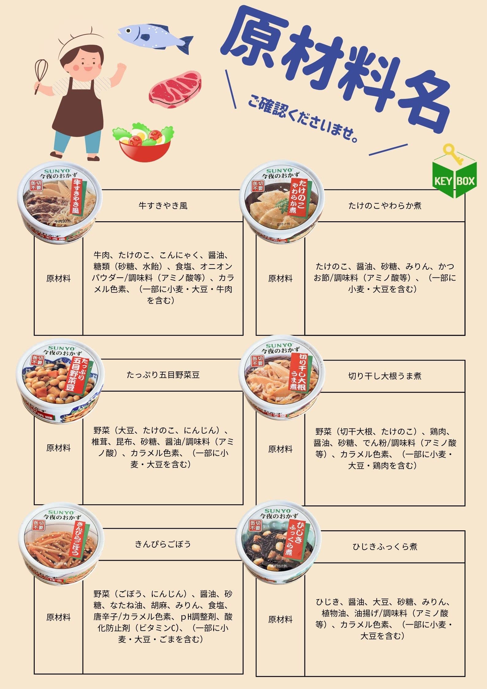 サンヨー堂 缶詰 おかず 詰め合わせ セット 長期保存 サンヨー 非常食 防災 備蓄 保存食 (6種x4缶) KeyBoxオリジナル防災カード付き (24缶セット) サンヨー堂 缶詰 おかず 詰め合わせ セット 長期保存 サンヨー 非常食 防災 備蓄 保存食 (6種x4缶) KeyBoxオリジナル防災カード付き (24缶セット)