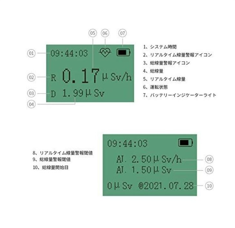激安セール 放射線測定器 ガイガーカウンター 核放射検出器 核放射線測定器 放射線検査 高精度 β線 γ線 X線測定 警報機能