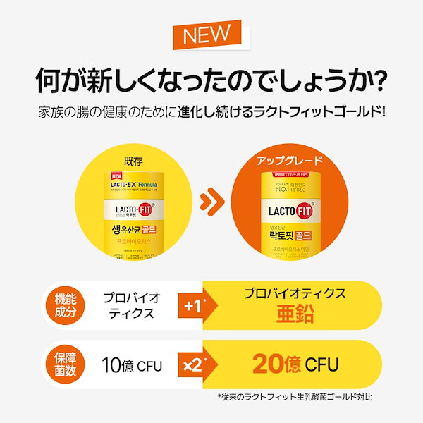 Qoo10] ラクトフィット 【LACTOFIT公式】ラクトフィット