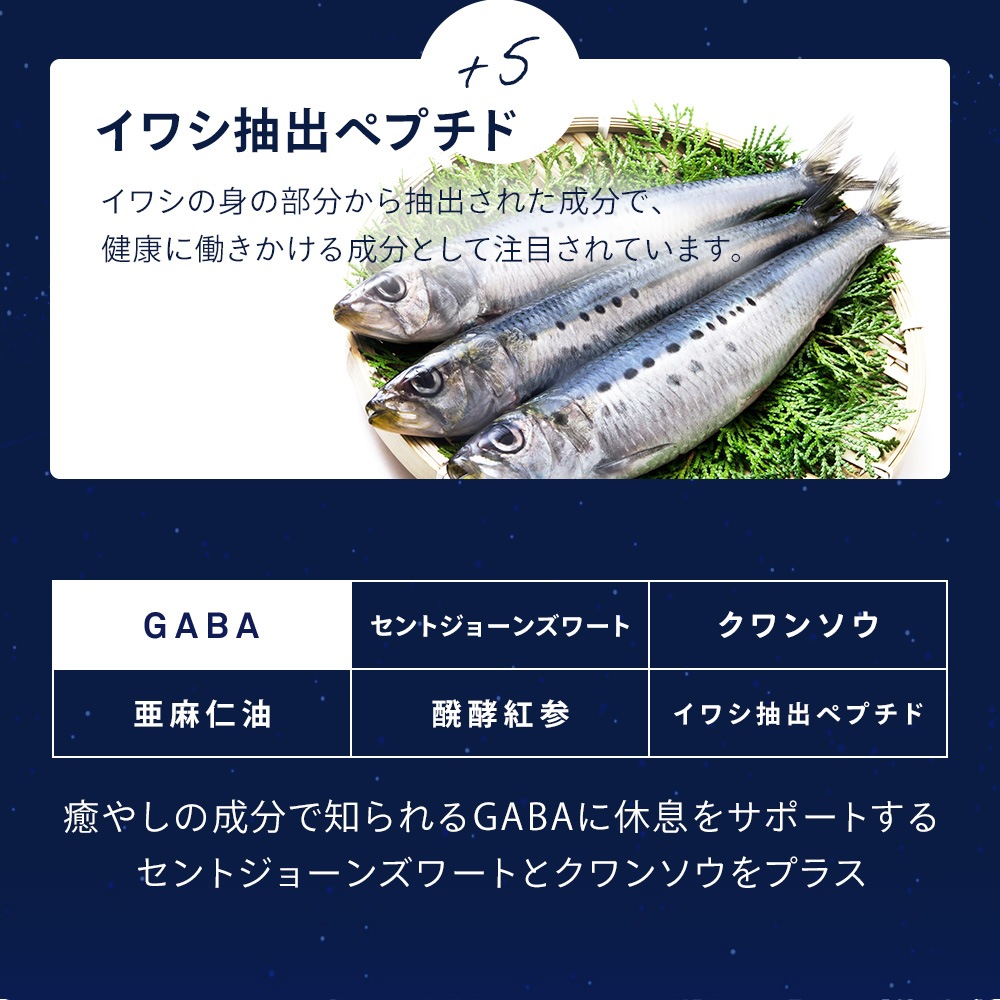 GABA ギャバ　約６ヶ月分