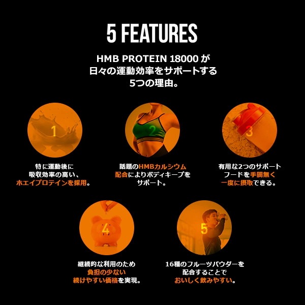 宅配便 FINESPORTS HMBプロテイン18000 & シェイカー セット フルーツミックス味 日本製 600g ホエイプロテイン