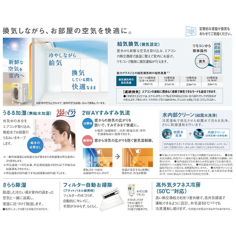S28ZCRV-F 天井埋め込みエアコン1方向 10畳用 ハウジングエアコン 天井 カセット形 フラットパネル仕様 単相200V 2022年 モデル