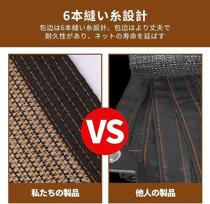 遮光ネット 日よけ シェード 高密度の厚さのポリエチレン ベランダ カーポート ルーフ ヤード パーティー 廊下(コーヒー色, 4Mx5M)