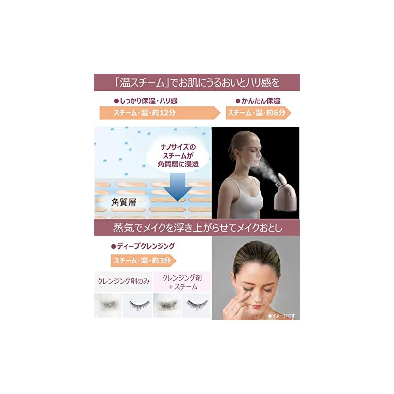 【即納】パナソニック ギフトセット スチーマー ナノケア & 美顔器 温感かっさ ゴールド EH-SA4PCM-GN 【即納】パナソニック ギフトセット スチーマー ナノケア & 美顔器 温感かっさ ゴールド EH-SA4PCM-GN