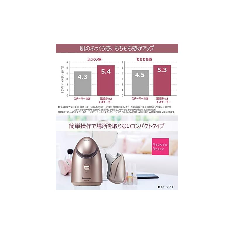 【即納】パナソニック ギフトセット スチーマー ナノケア & 美顔器 温感かっさ ゴールド EH-SA4PCM-GN 【即納】パナソニック ギフトセット スチーマー ナノケア & 美顔器 温感かっさ ゴールド EH-SA4PCM-GN