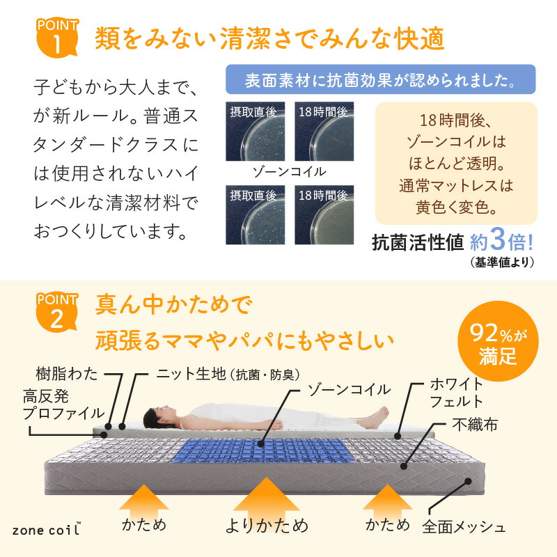 [組立設置付]すのこ仕様 連結フロアファミリーベッド [トコトコ] [ベッドフレームのみマットレスなし] 幅260cm（SD＋D） [フレーム色]ダークブラウン