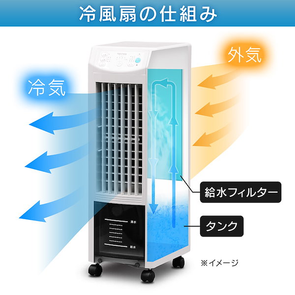 Qoo10] TEKNOS リモコン付イオン冷風扇 ホ