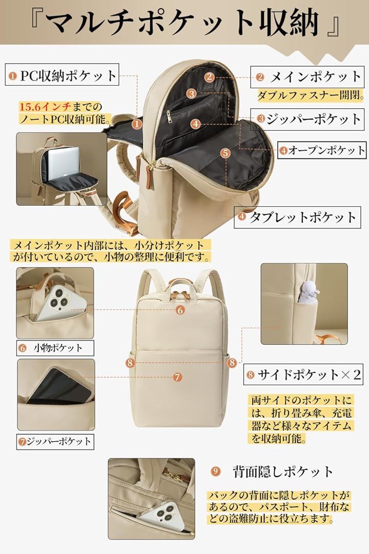 PCリュック PCバッグ レディース ビジネスリュック PC収納 パソコンリュック 大容量 A4 15.6インチPC対応 背面ポケット 撥水耐傷( ブラック) PCリュック PCバッグ レディース ビジネスリュック PC収納 パソコンリュック 大容量 A4 15.6インチPC対応 背面ポケット 撥水耐傷( ブラック)