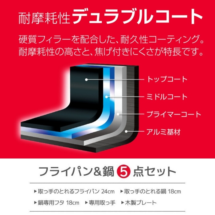 フライパン ih 24cm 18cm鍋 5点セット 深型 KSA-5A IH ガス 揚げ物 煮物 炒め 鍋 サーモス