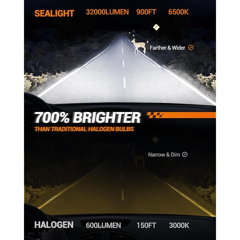 【国内即発】SEALIGHT H1 led ヘッドライト Hi/Lo 車用 ライト 車検対応 6500K h1led 高輝度 1:1ミニサイズ 700%アップ チップ ファン付き キャンセラー内蔵 車 【国内即発】SEALIGHT H1 led ヘッドライト Hi/Lo 車用 ライト 車検対応 6500K h1led 高輝度 1:1ミニサイズ 700%アップ チップ ファン付き キャンセラー内蔵 車