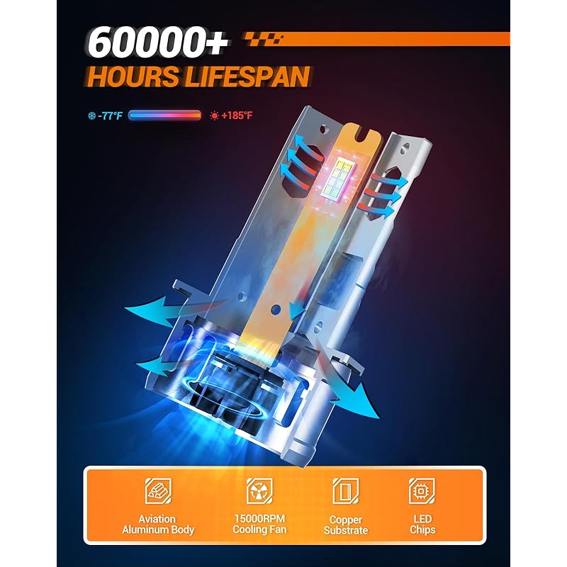 【国内即発】SEALIGHT H1 led ヘッドライト Hi/Lo 車用 ライト 車検対応 6500K h1led 高輝度 1:1ミニサイズ 700%アップ チップ ファン付き キャンセラー内蔵 車 【国内即発】SEALIGHT H1 led ヘッドライト Hi/Lo 車用 ライト 車検対応 6500K h1led 高輝度 1:1ミニサイズ 700%アップ チップ ファン付き キャンセラー内蔵 車