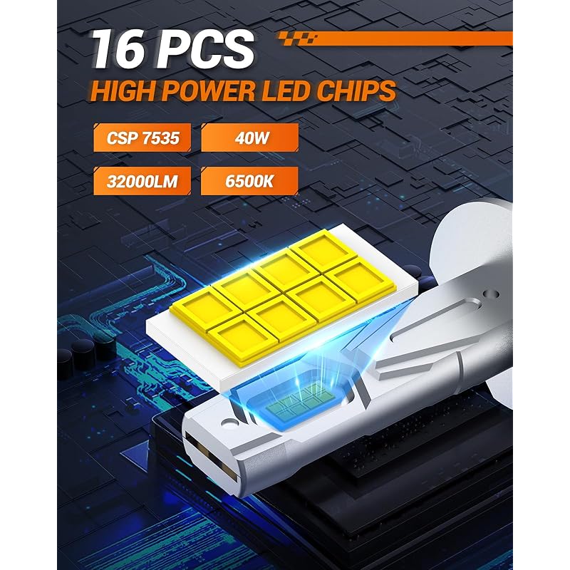 【国内即発】SEALIGHT H1 led ヘッドライト Hi/Lo 車用 ライト 車検対応 6500K h1led 高輝度 1:1ミニサイズ 700%アップ チップ ファン付き キャンセラー内蔵 車 【国内即発】SEALIGHT H1 led ヘッドライト Hi/Lo 車用 ライト 車検対応 6500K h1led 高輝度 1:1ミニサイズ 700%アップ チップ ファン付き キャンセラー内蔵 車