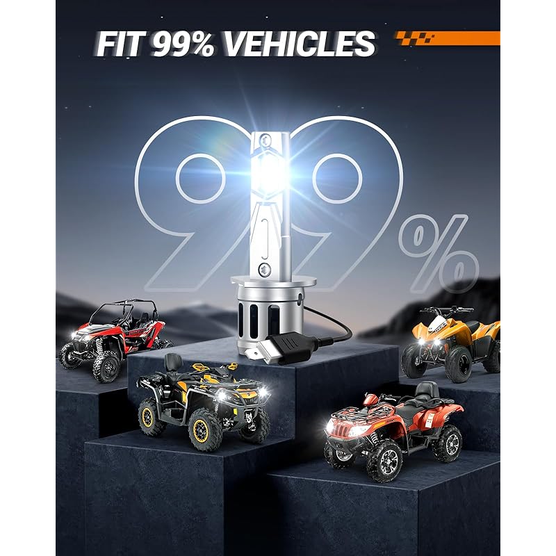 【国内即発】SEALIGHT H1 led ヘッドライト Hi/Lo 車用 ライト 車検対応 6500K h1led 高輝度 1:1ミニサイズ 700%アップ チップ ファン付き キャンセラー内蔵 車 【国内即発】SEALIGHT H1 led ヘッドライト Hi/Lo 車用 ライト 車検対応 6500K h1led 高輝度 1:1ミニサイズ 700%アップ チップ ファン付き キャンセラー内蔵 車