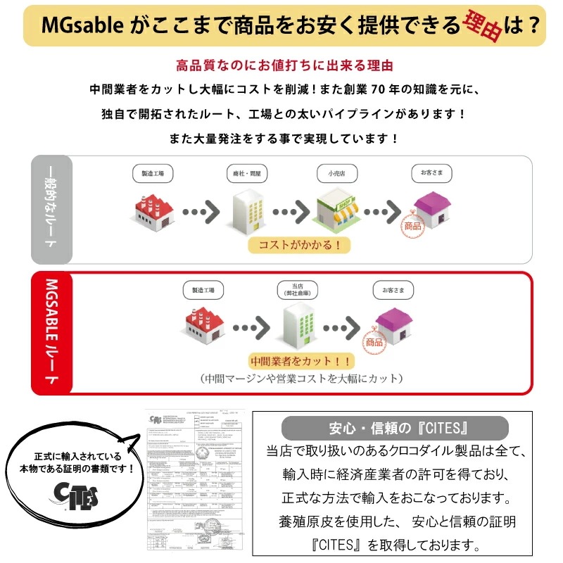クロコダイル ヒマラヤ 本革 かぶせ 長財布 レディース メンズ ワニ革 軽量 男性 女性 リアルレザー グラデーション金運 風水 ギフト プレゼント 一粒万倍日