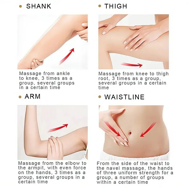 反セルライトの減量ボディ クリームの皮の引き締める脂肪燃焼のゲル スリミングジェルクリーム脂肪を燃焼して体重を減らす肥満体を改善するすぐに体重を減らす 肩 脚 腰 太もも 腕 0g