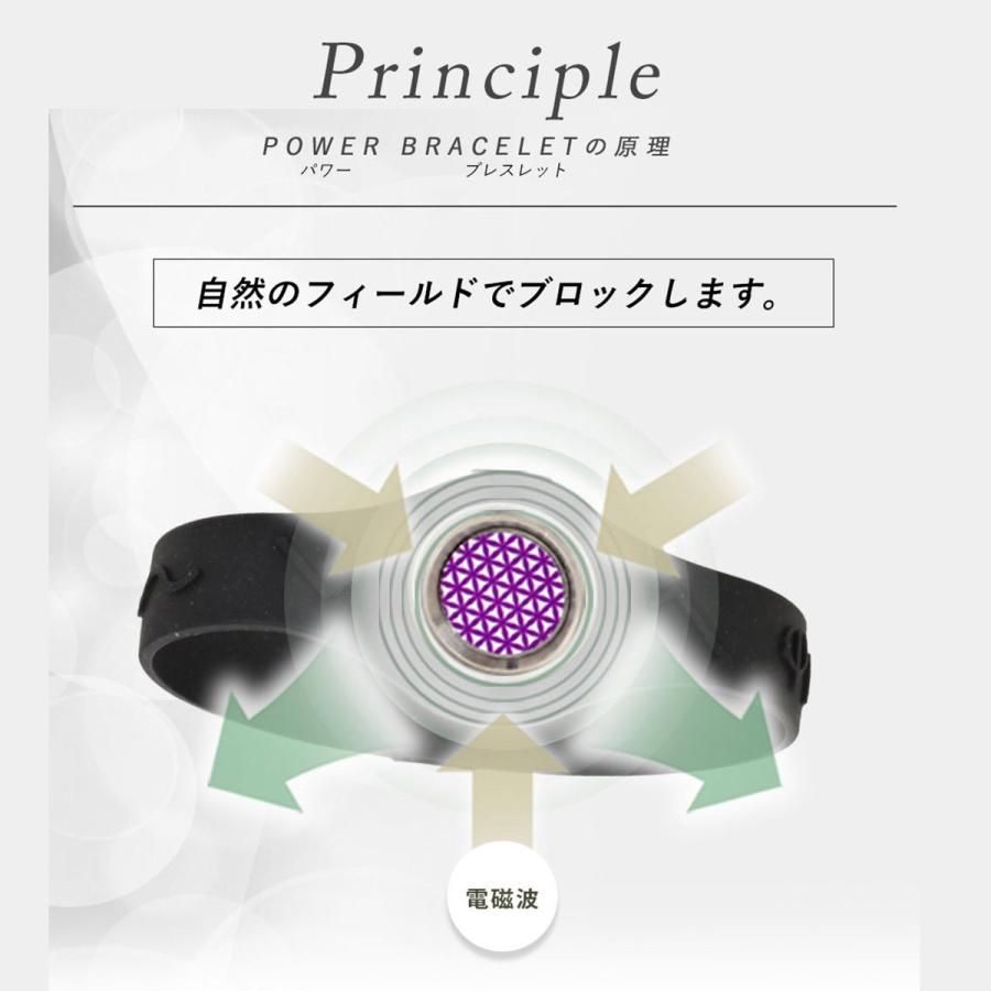 パワーブレスレット ブレスレット ブレス 電磁波防止 電磁波カット 電磁波対策 電磁波 対策 グッズ 静電気防止 静電気除去 静電気 5G対応 ストレス