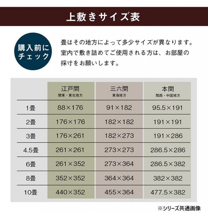 純国産い草 上敷き はっ水 カーペット 双目織 江戸間6畳 約261×352cm 1010180012602 純国産い草 上敷き はっ水 カーペット 双目織 江戸間6畳 約261×352cm 1010180012602