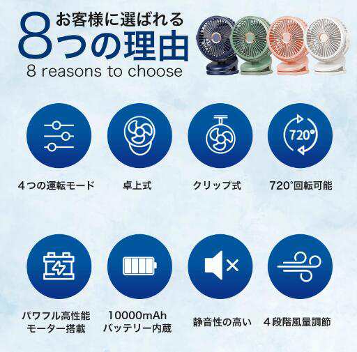 【20%超還元セレクト】クリップ扇風機 卓上扇風機 360度角度調整 10000mAh大容量 卓上ファン USB扇風機 長時間連続使用 4段階風量調節 超強風 省エネ 【20%超還元セレクト】クリップ扇風機 卓上扇風機 360度角度調整 10000mAh大容量 卓上ファン USB扇風機 長時間連続使用 4段階風量調節 超強風 省エネ