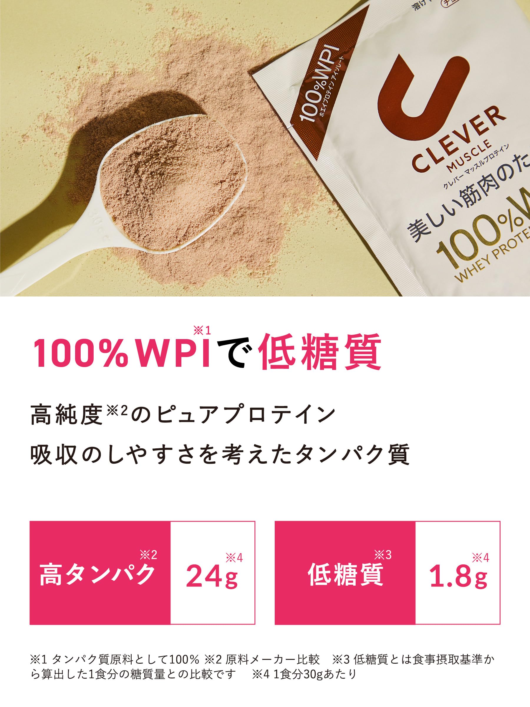 全国送料無料 クレバー ホエイプロテイン [WPI100%] マッスル ヨーグルト味 810g