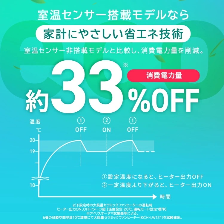 【選べる4タイプ】 セラミックヒーター 左右首振り 暖房 速暖 大風量 最大33%節電 人感センサー 室温センサー ヒーター 小型 軽量 安全 リビング 脱衣所 足元 冬 Wセンサー 【選べる4タイプ】 セラミックヒーター 左右首振り 暖房 速暖 大風量 最大33%節電 人感センサー 室温センサー ヒーター 小型 軽量 安全 リビング 脱衣所 足元 冬 Wセンサー