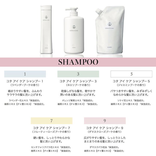 COTA I CARE シャンプー トリートメントセット 1 コタ アイ ケア i