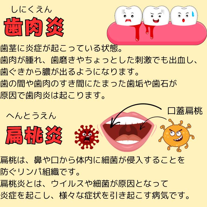 【第2類医薬品】 排膿散エキス錠Ｊ 126錠X10個セット はいのうさん 排膿散 歯肉炎 扁桃炎 化膿でお困りの方に 膿 炎症 化膿 排膿