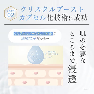 Qoo10] SHIRORU スキンケアセット ( 美白化粧水100m : スキンケア
