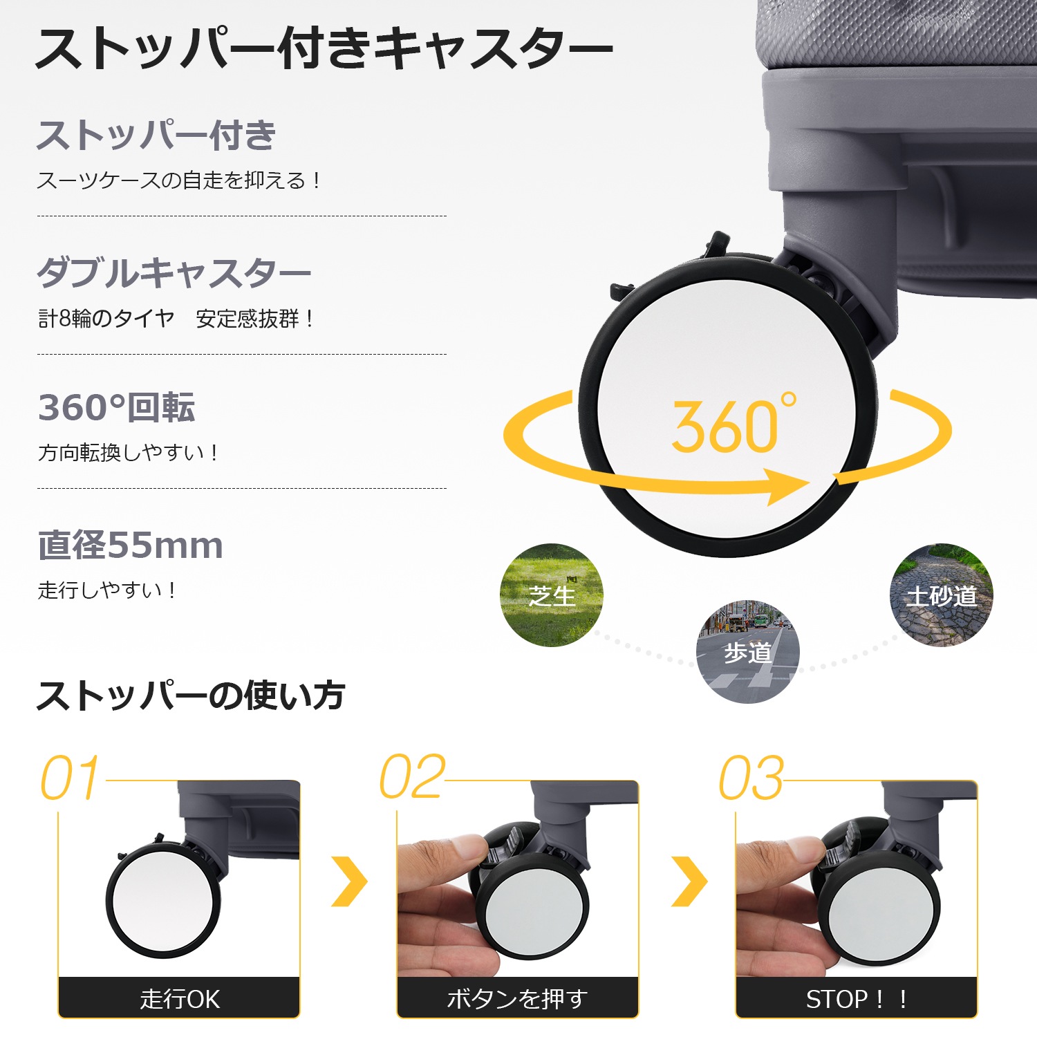 スーツケース Mサイズ キャリーケース キャリーバッグ Mサイズ ストッパー付き アルミコーナーパッド 3日~7日 大容量超軽量 軽い おしゃれ かわいいダブルキャスター 中型 ファスナー suitG