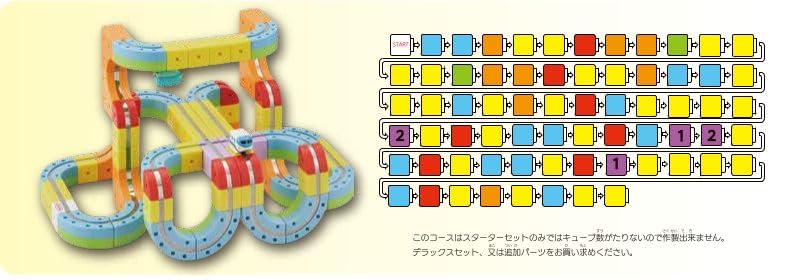 Qoo10] サンスマイル レールキューブ デラックスセット
