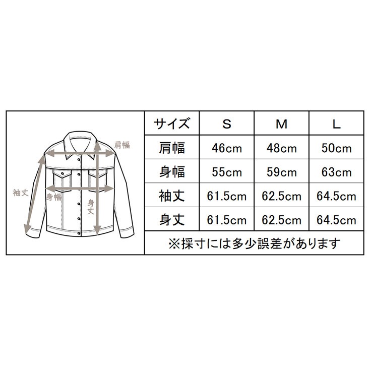Nudie Jeans ヌーディージーンズ デニムジャケット JohnnyThunder ウールブランケット裏地 ストームライダー ストライプ コーデュロイ オーガニックコットン 青 160851 Nudie Jeans ヌーディージーンズ デニムジャケット JohnnyThunder ウールブランケット裏地 ストームライダー ストライプ コーデュロイ オーガニックコットン 青 160851