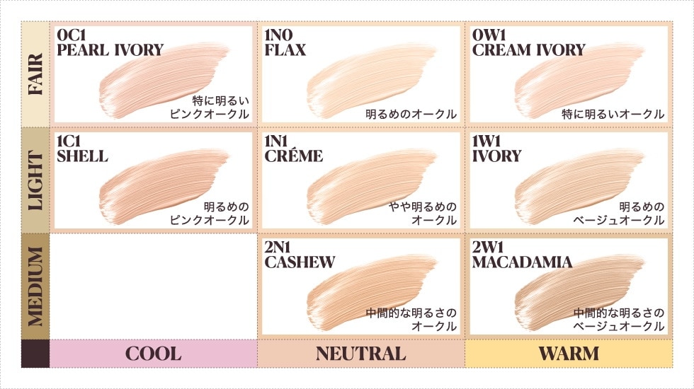 Qoo10] ローラメルシエ 【Laura Mercier】フローレス